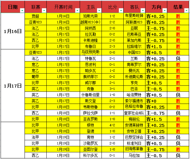 歲伊布獲邀,入選瑞典國,家隊,博业体育平台,博业体育官方网站,博业体育登录入口,博业体育app下载