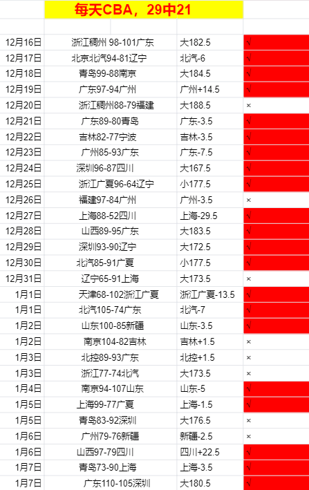 普京着重指,关注外资企,业重返俄市,博业体育平台,博业体育官方网站,博业体育登录入口,博业体育app下载