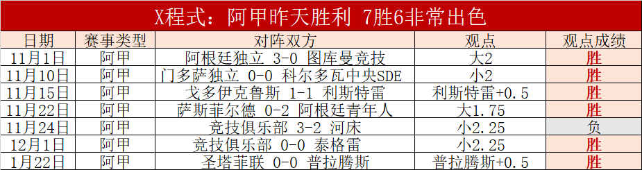 盛宴揭秘,一网打尽胜,负与得分大,博业体育平台,博业体育官方网站,博业体育登录入口,博业体育app下载