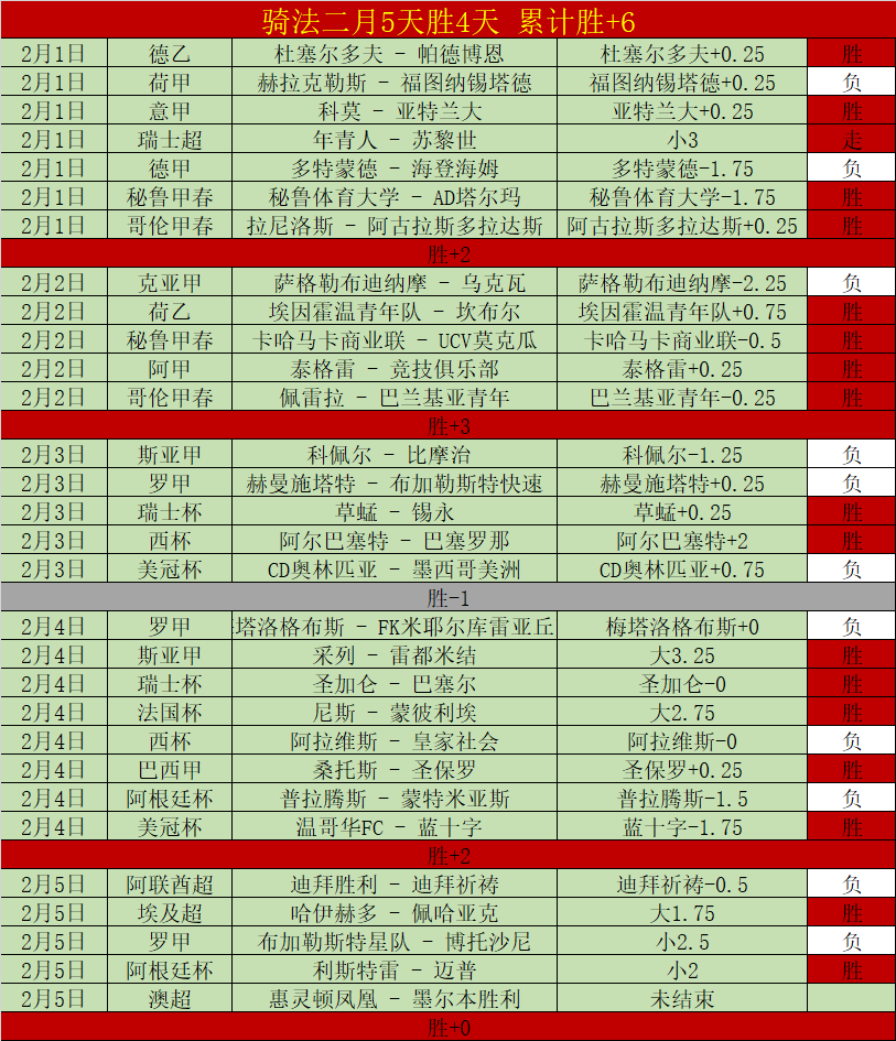 利雅得胜利,欲以,万欧违约金,博业体育平台,博业体育官方网站,博业体育登录入口,博业体育app下载