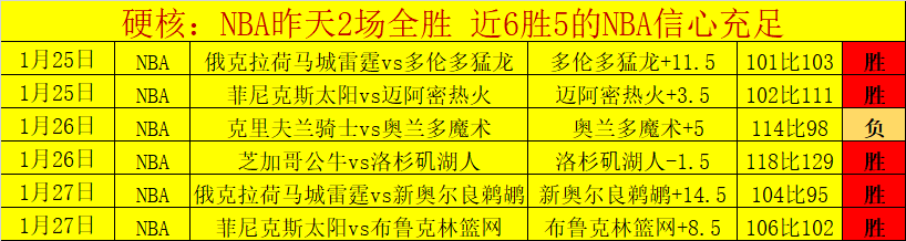 大乐透期号,专家推荐,质合分析前,博业体育平台,博业体育官方网站,博业体育登录入口,博业体育app下载