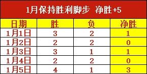 袁方展望,勇士或面临,一轮游危机,博业体育平台,博业体育官方网站,博业体育登录入口,博业体育app下载