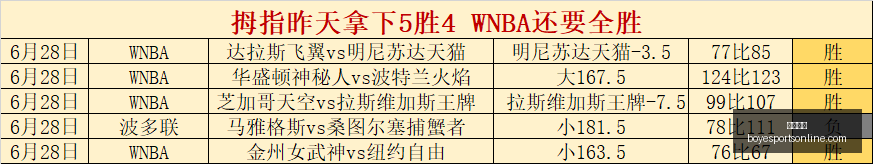 博业体育,博业体育官网,博业体育App,博业体育官网,博业体育App,博业体育直播,博业体育代理,博业体育入口