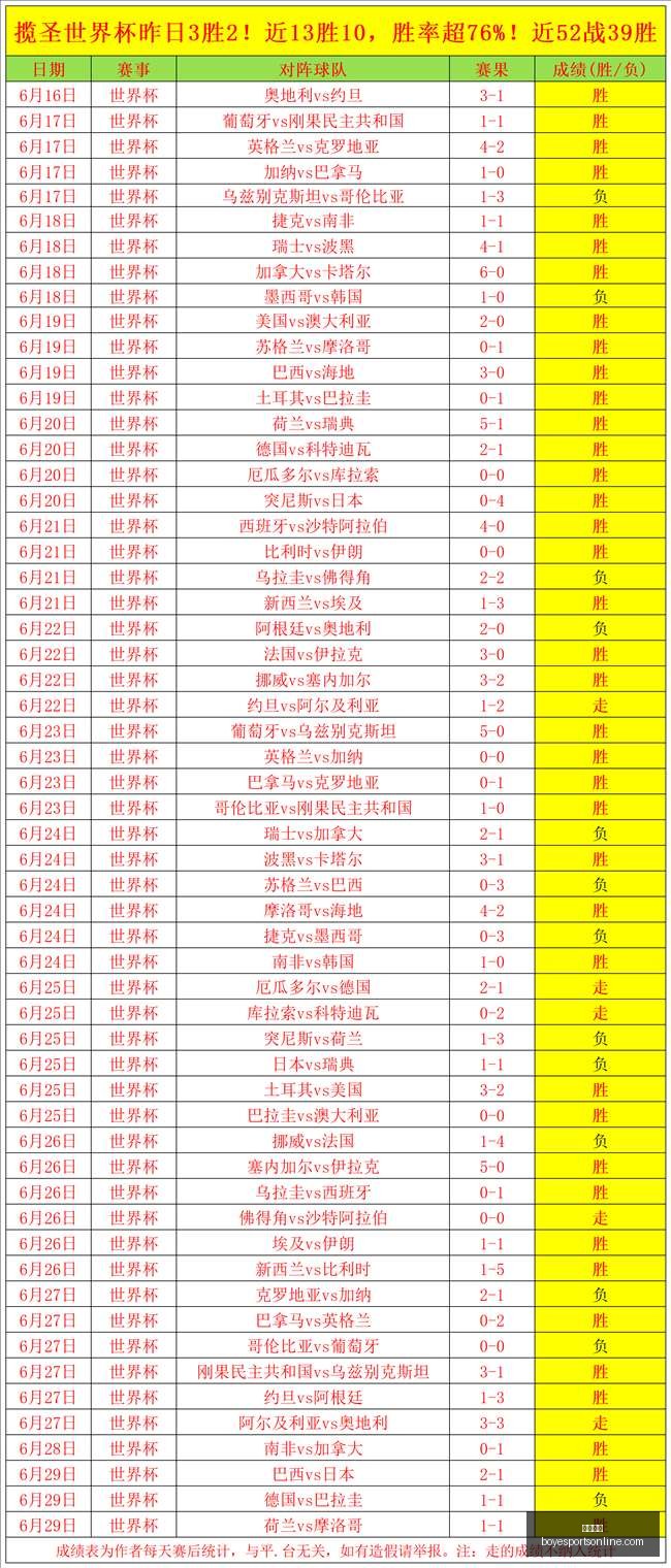 博业体育,博业体育官网,博业体育App,博业体育官网,博业体育App,博业体育直播,博业体育代理,博业体育入口