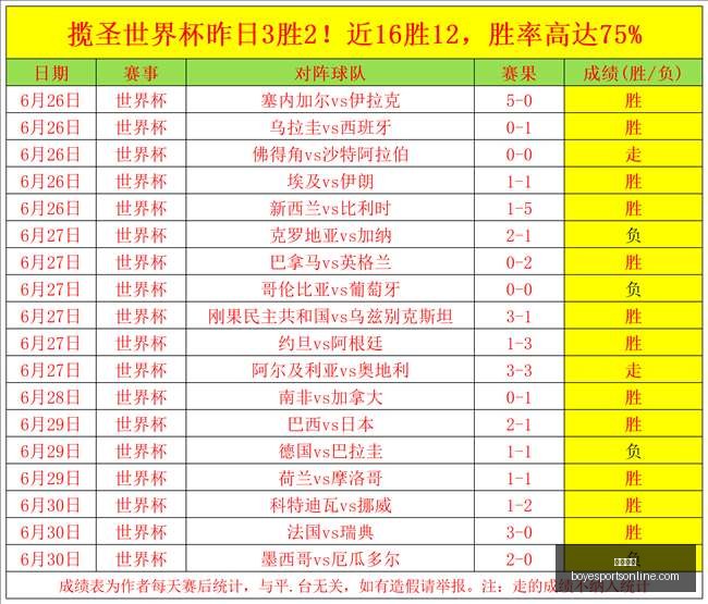 博业体育,博业体育官网,博业体育App,博业体育官网,博业体育App,博业体育直播,博业体育代理,博业体育入口