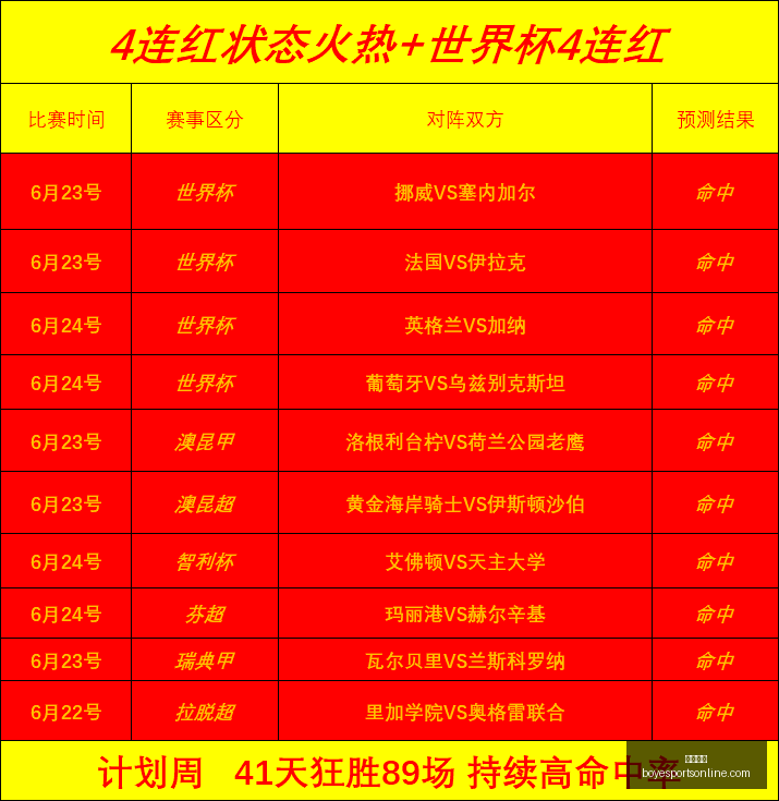 最新解读,美职足赛制,剖析,博业体育官网,博业体育App,博业体育直播,博业体育代理,博业体育入口