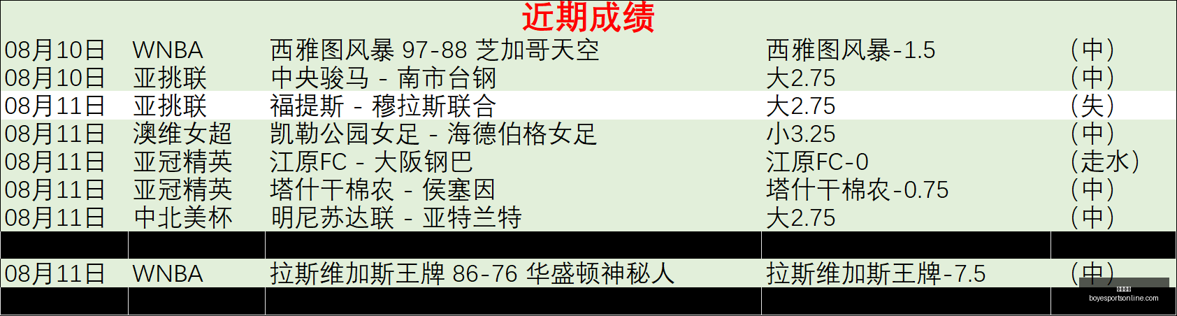 最新解读,美职足赛制,剖析,博业体育官网,博业体育App,博业体育直播,博业体育代理,博业体育入口