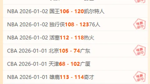 激情对决！火箭VS马刺，巅峰之战即将开启！